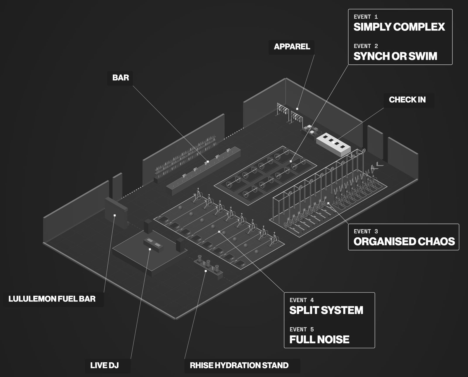 The inside floor plan: Events 1 + 2, Event 3, Events 4 + 5, check-in, apparel, the bar, the lululemon fuel bar, the live DJ and the Rhise hydration stand.