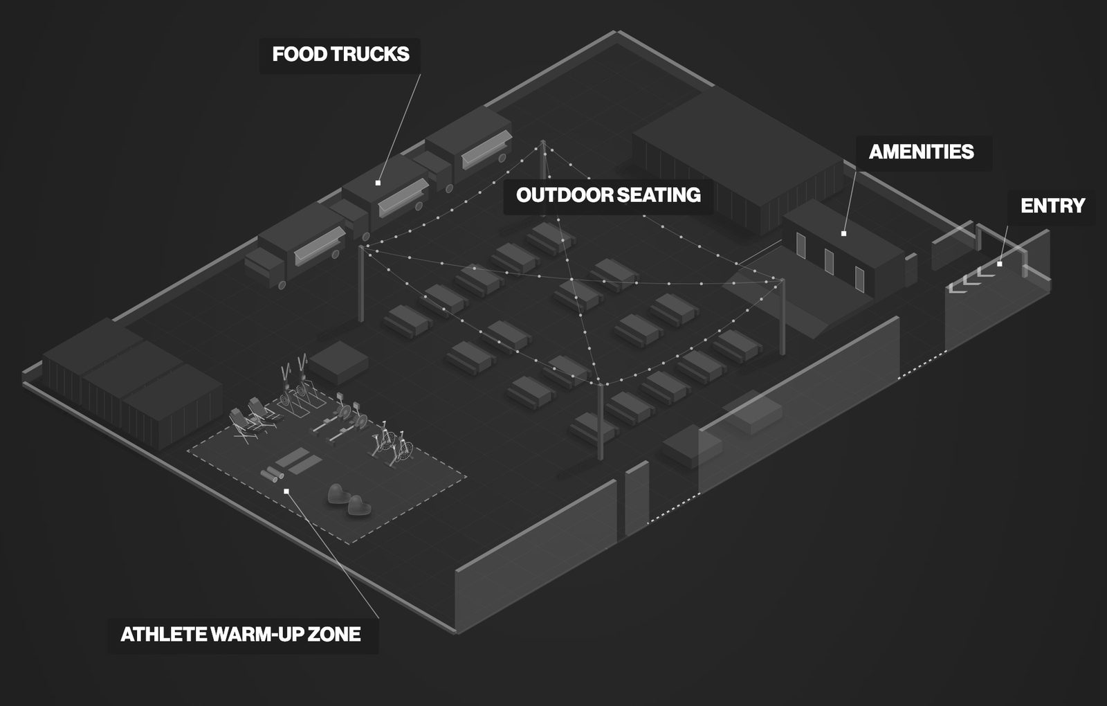 The outside floor plan: entry, amenities, food trucks, outdoor seating and the athlete warm-up zone.